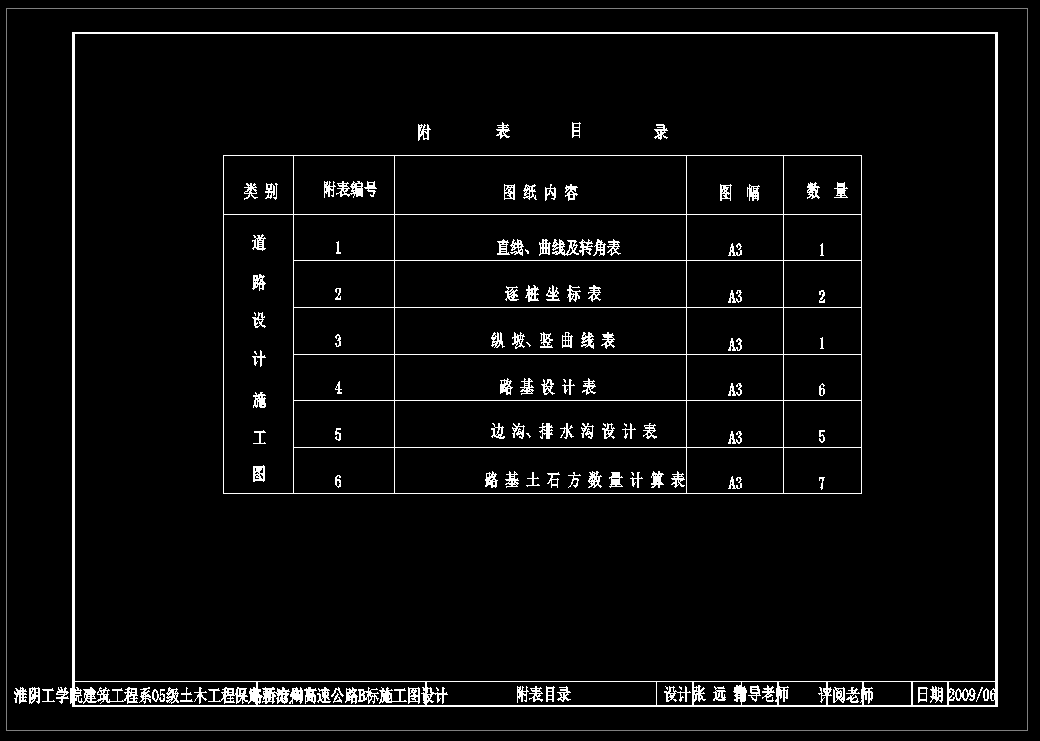 道路工程设计施工图